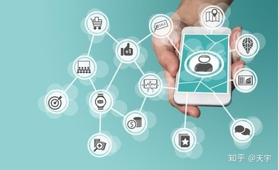 個人互聯網創業為何步履維艱？——剖析個人互聯網服務領域的挑戰